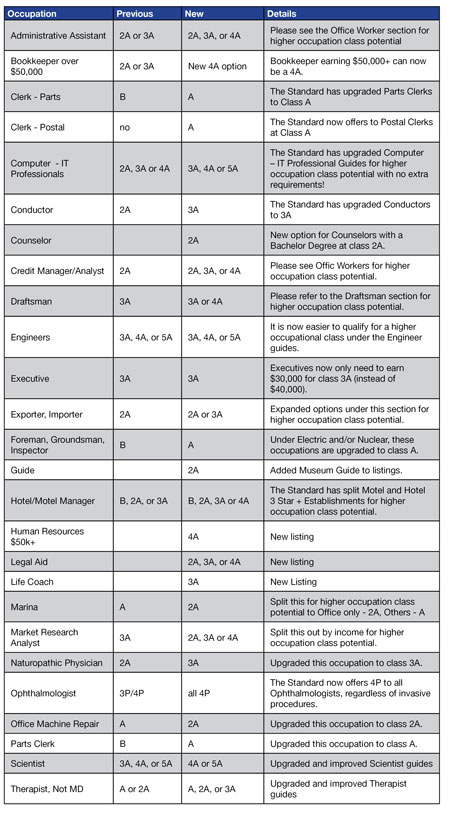 http://www.standard.com/di/images/field/communications/20100304d.jpg