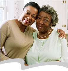 Dental Insurance