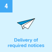 Delivery of Required Notices