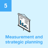 Measurement and Strategic Planning