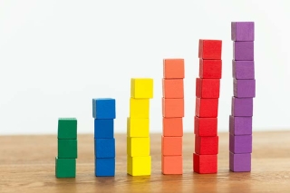 2023 Markets Start Out Strong Despite Economic Troubles