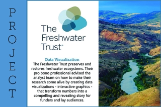 Freshwater Trust project