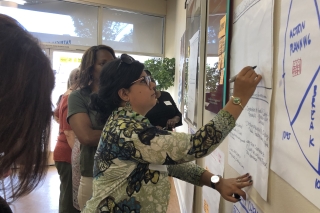 Photo of Dress for Success strategic planning