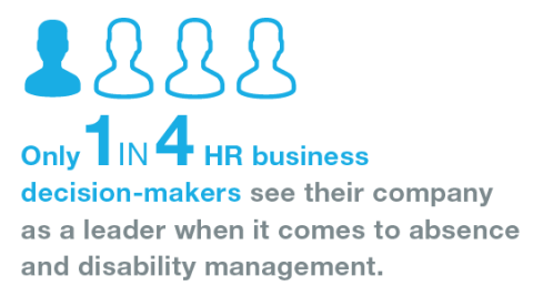 1 in 4 HR Business Decision-Makers Image of four people outlined with one colored in