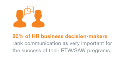 80% of HR Business Decision-Makers Icon of two people communicating