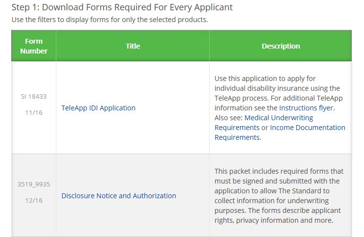 Applications and Forms - Required Forms