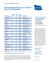 Claims Paid by The Standard Flyer